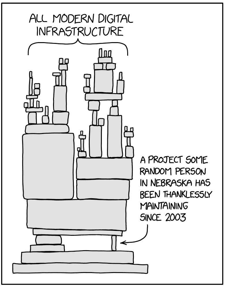 cartoon of abstract machine, with unsteady building blocks supporting it.